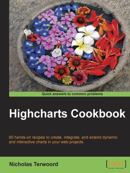Highcharts Cookbook