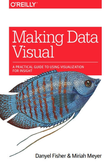 Making Data Visual